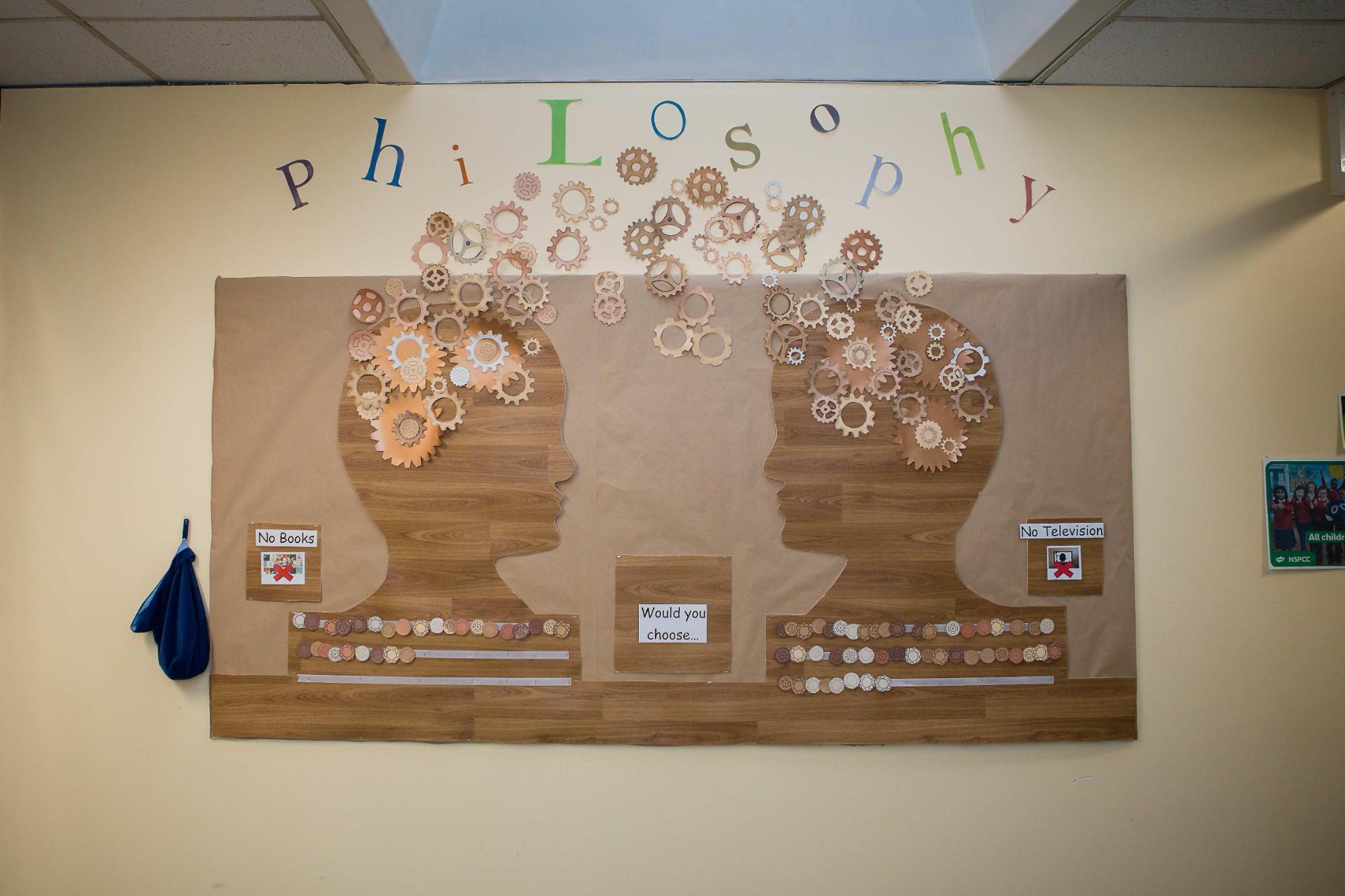 Our philosophy wall